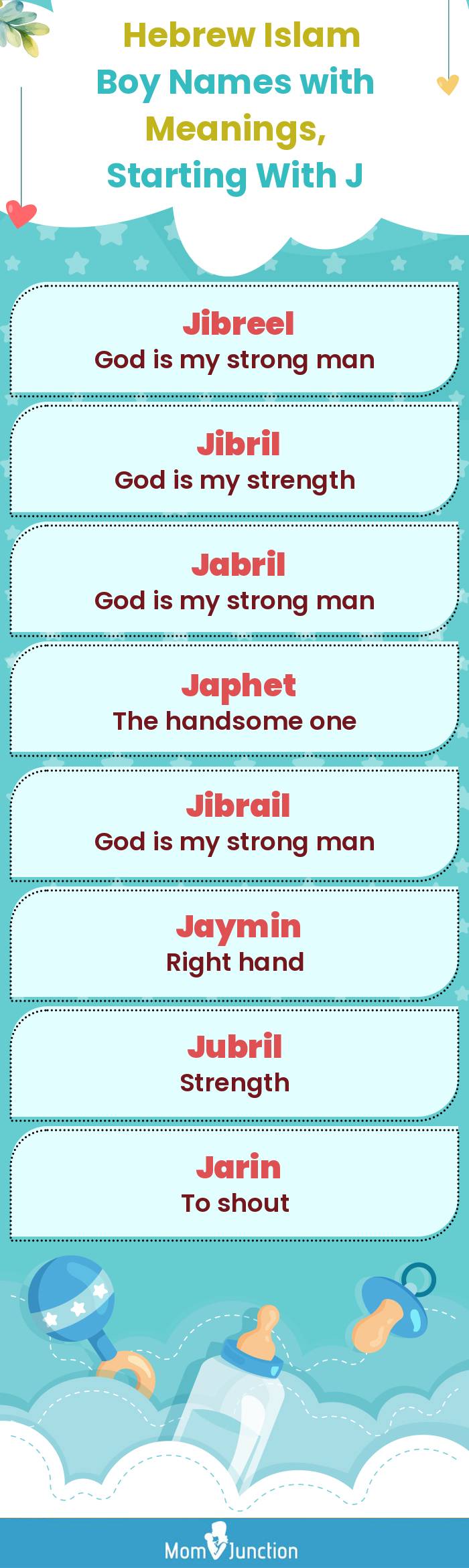  Hebrew Islam Boy Names with Meanings, Starting With J(infographic)