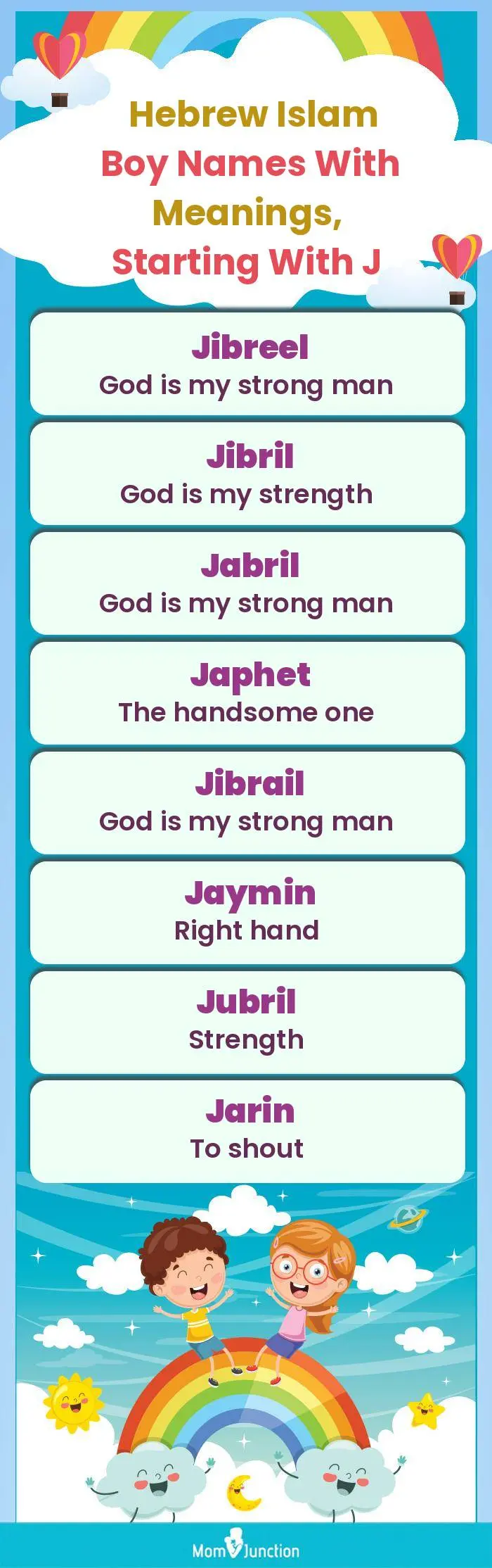 Hebrew Islam Boy Names with Meanings, Starting With J(infographic)