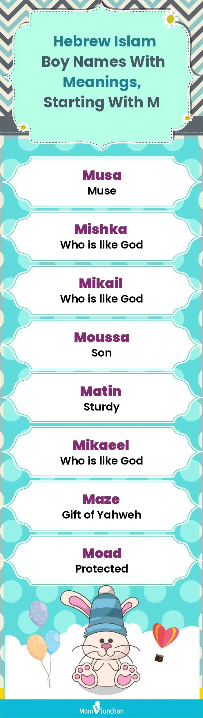  Hebrew Islam Boy Names with Meanings, Starting With M(infographic)