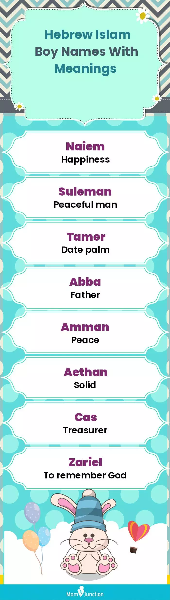  Hebrew Islam Boy Names with Meanings(infographic)