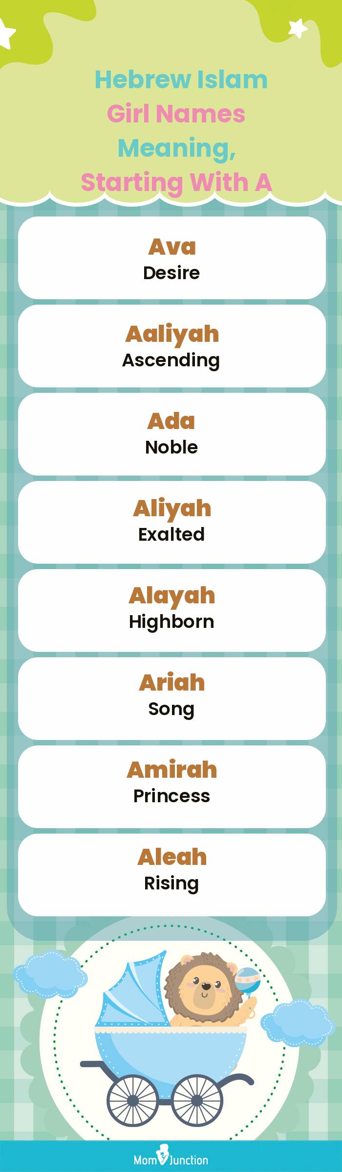  Hebrew Islam Girl Names Meaning, Starting With A(infographic)