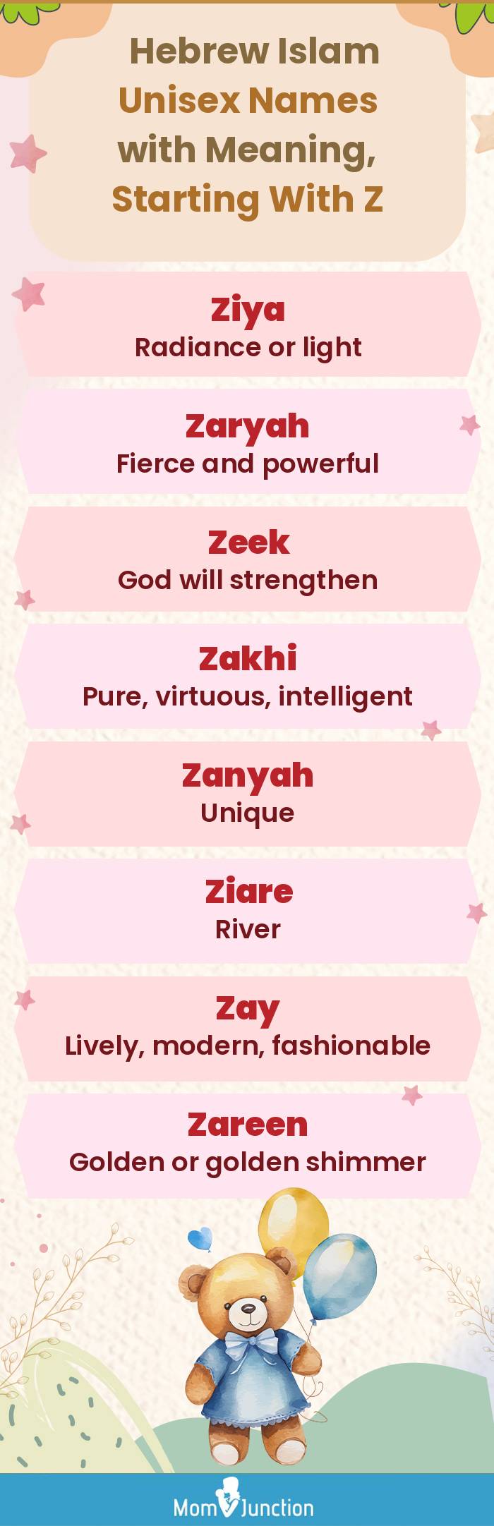  Hebrew Islam Unisex Names with Meaning, Starting With Z(infographic)