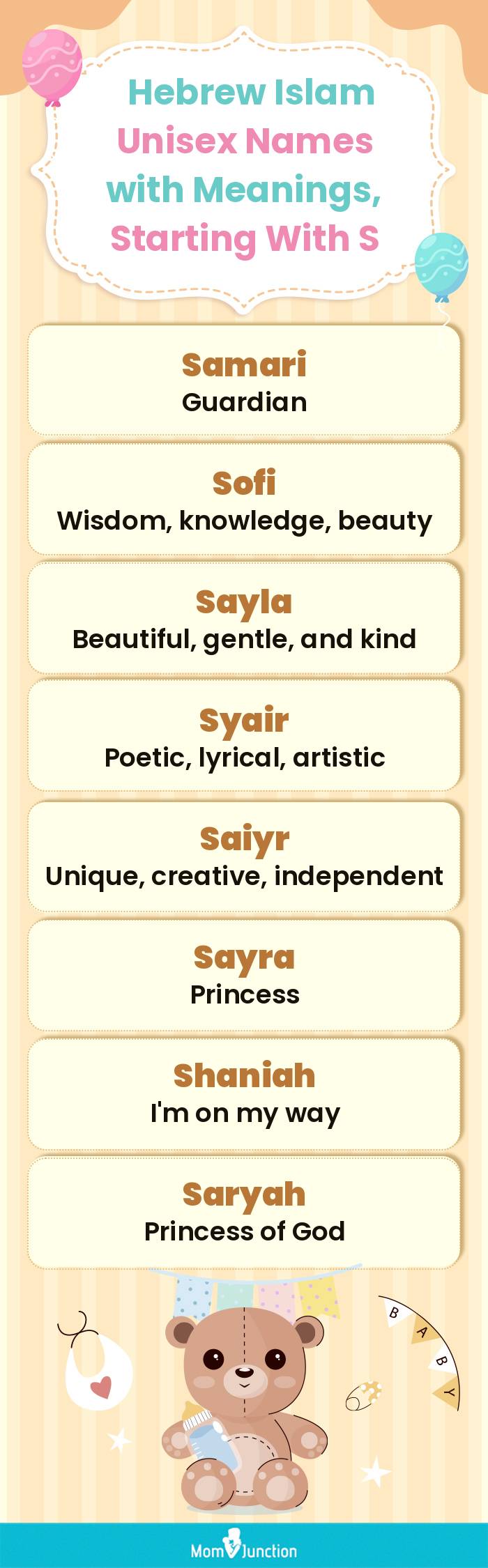  Hebrew Islam Unisex Names with Meanings, Starting With S(infographic)