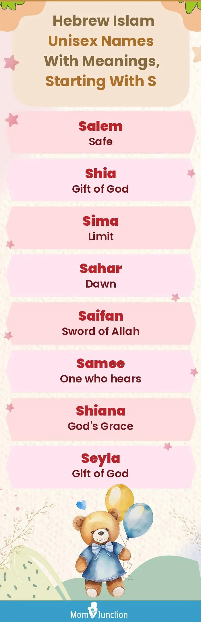  Hebrew Islam Unisex Names with Meanings, Starting With S(infographic)