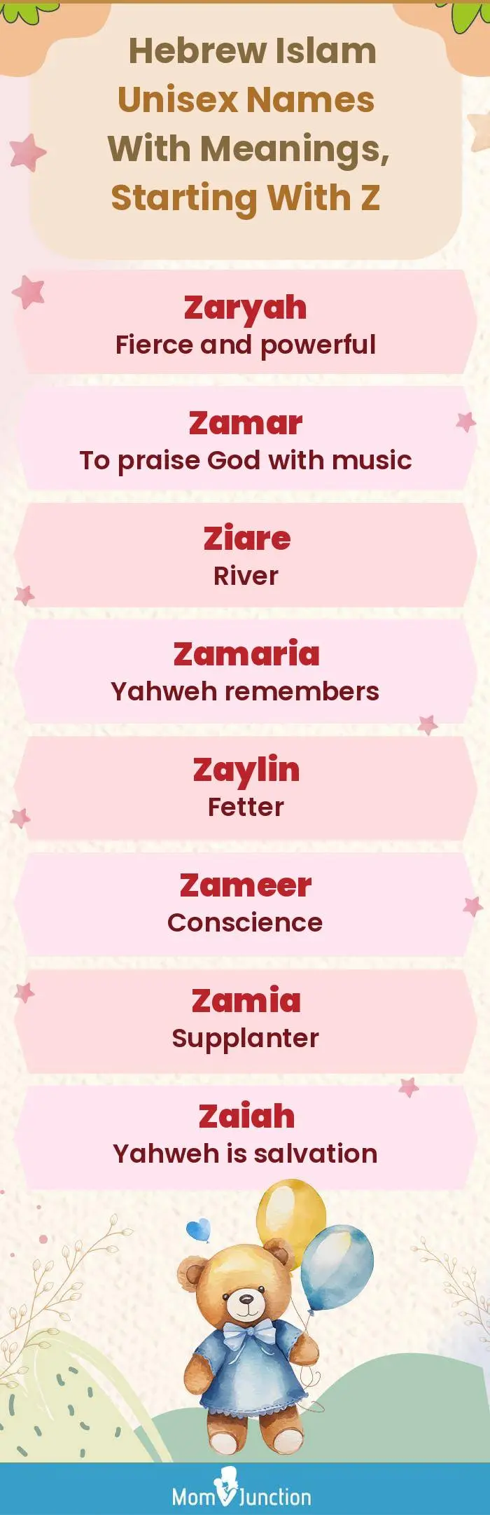  Hebrew Islam Unisex Names with Meanings, Starting With Z(infographic)