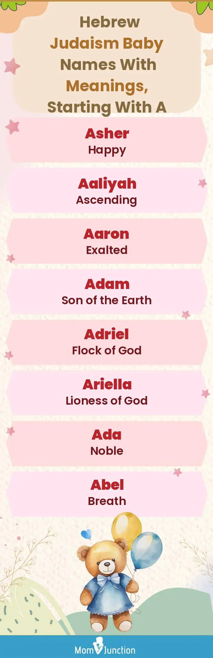  Hebrew Judaism Baby Names with Meanings, Starting With A(infographic)