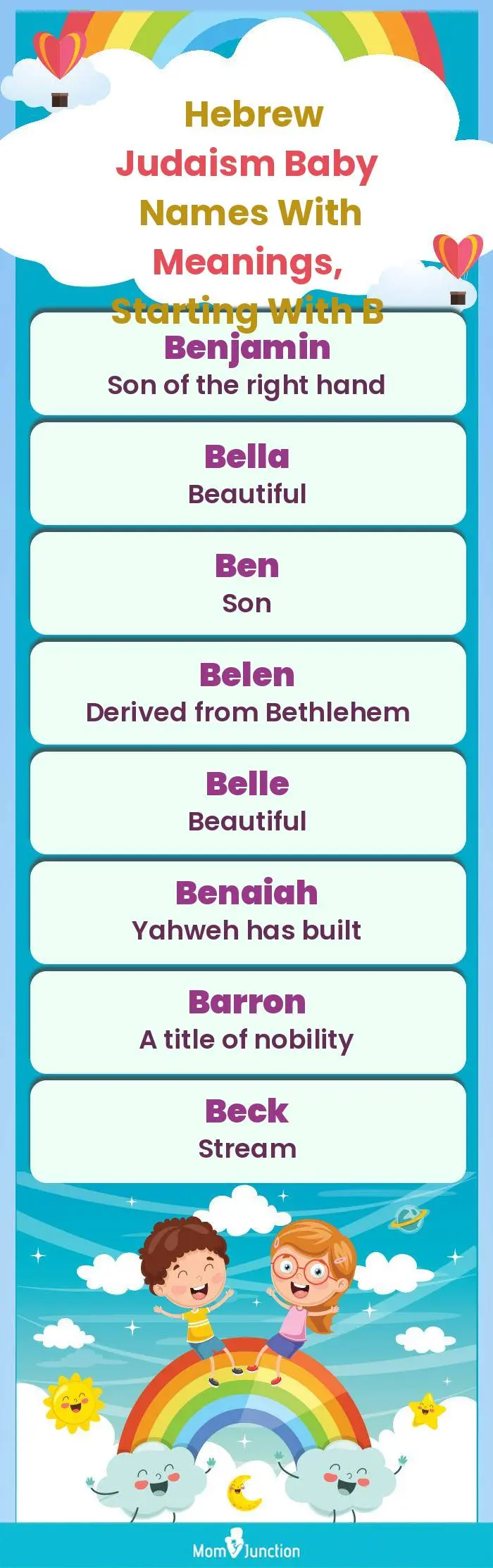  Hebrew Judaism Baby Names with Meanings, Starting With B(infographic)