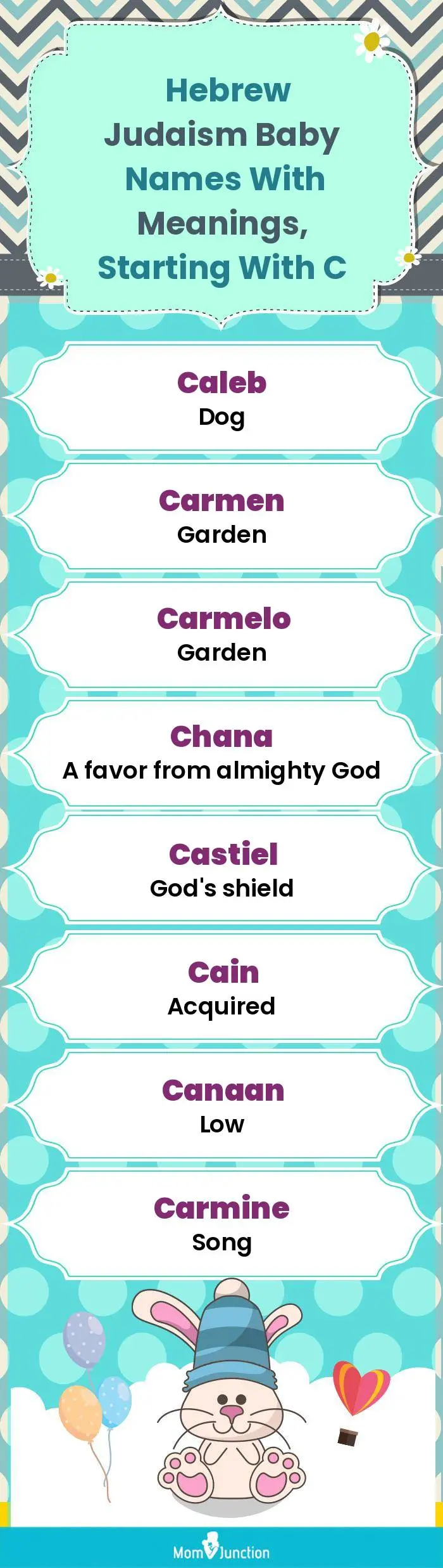  Hebrew Judaism Baby Names with Meanings, Starting With C(infographic)