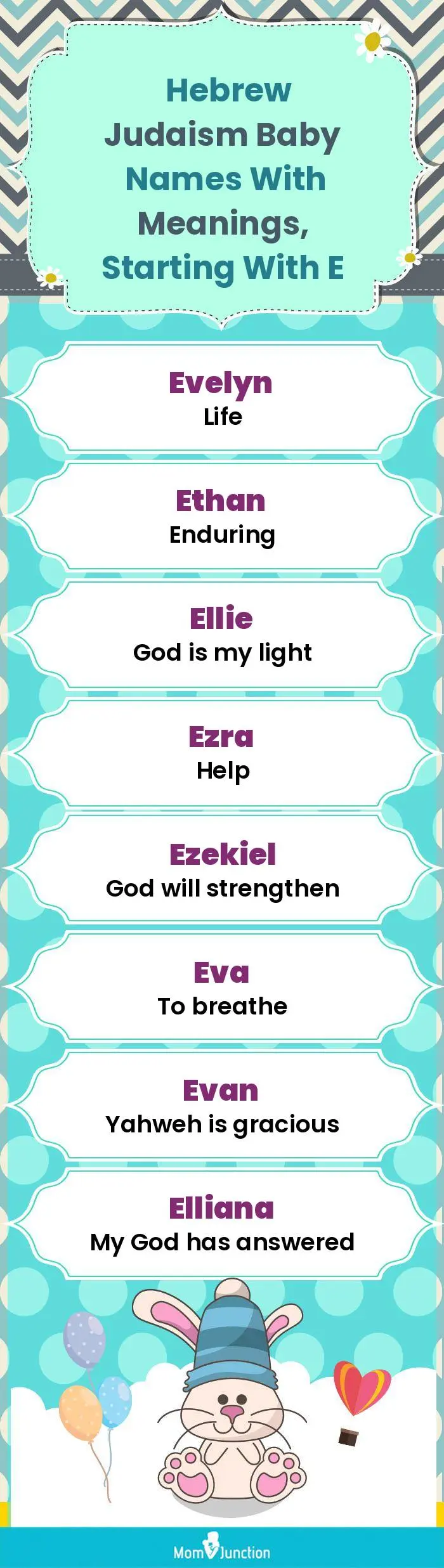  Hebrew Judaism Baby Names with Meanings, Starting With E(infographic)