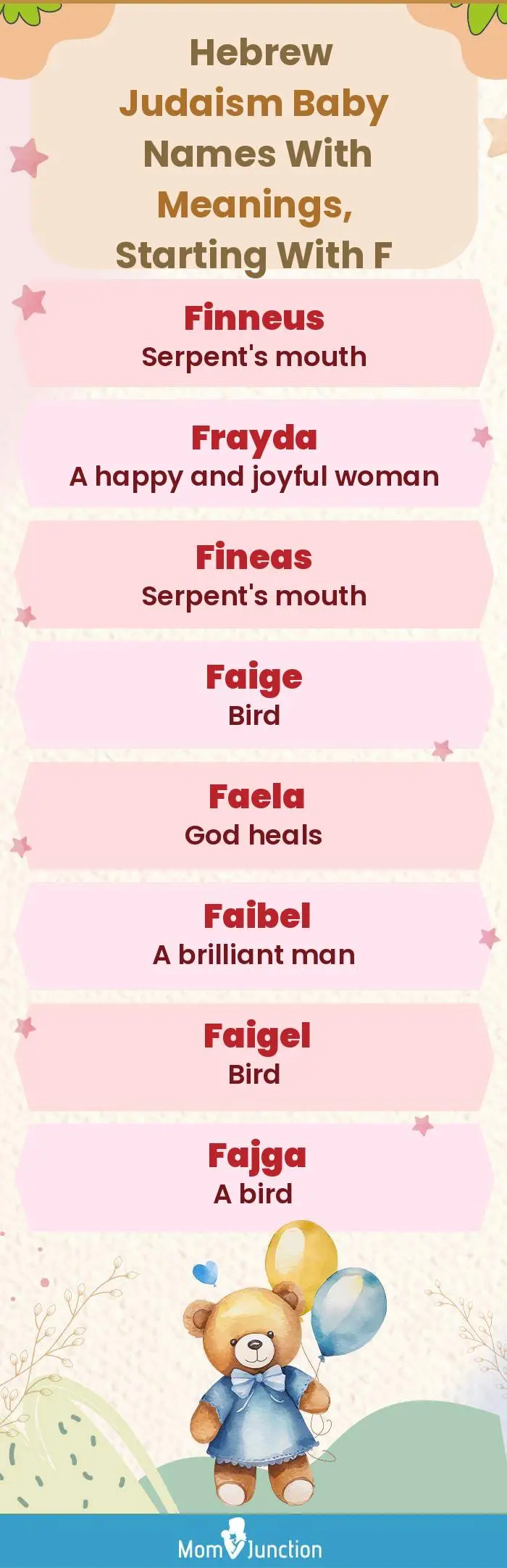  Hebrew Judaism Baby Names with Meanings, Starting With F(infographic)