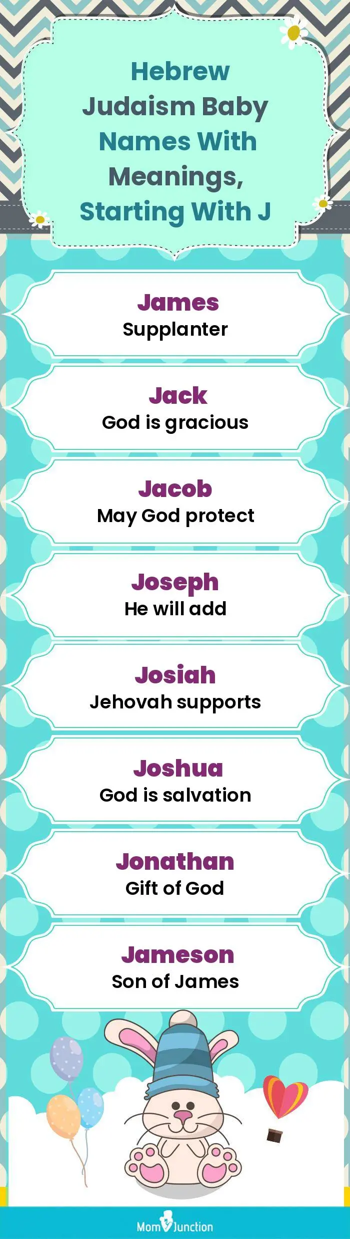  Hebrew Judaism Baby Names with Meanings, Starting With J(infographic)