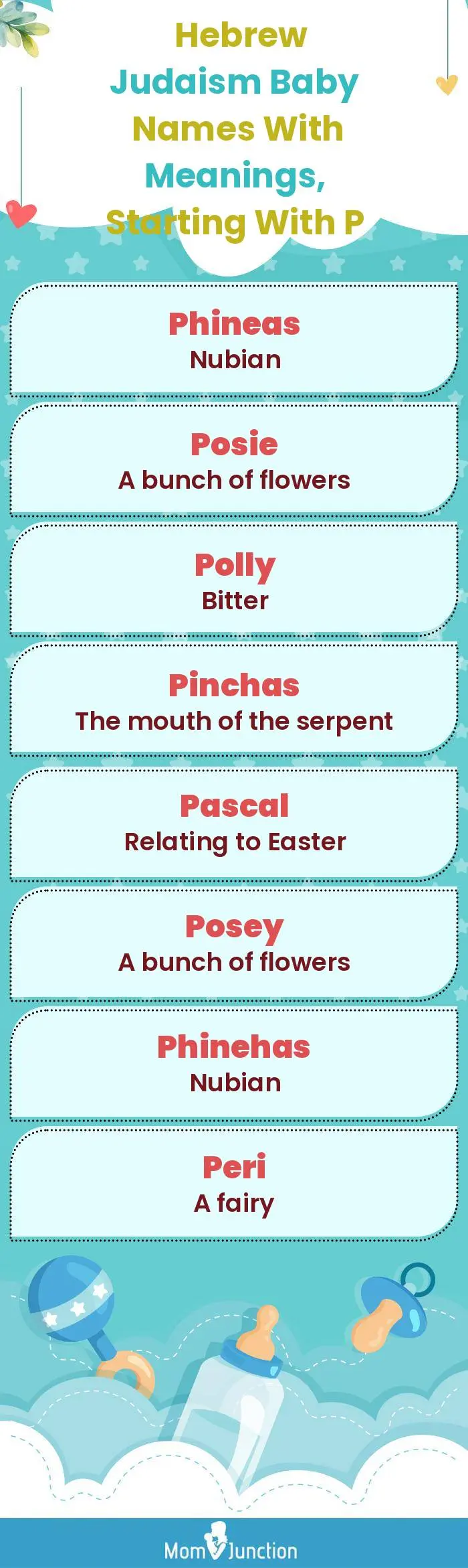  Hebrew Judaism Baby Names with Meanings, Starting With P(infographic)