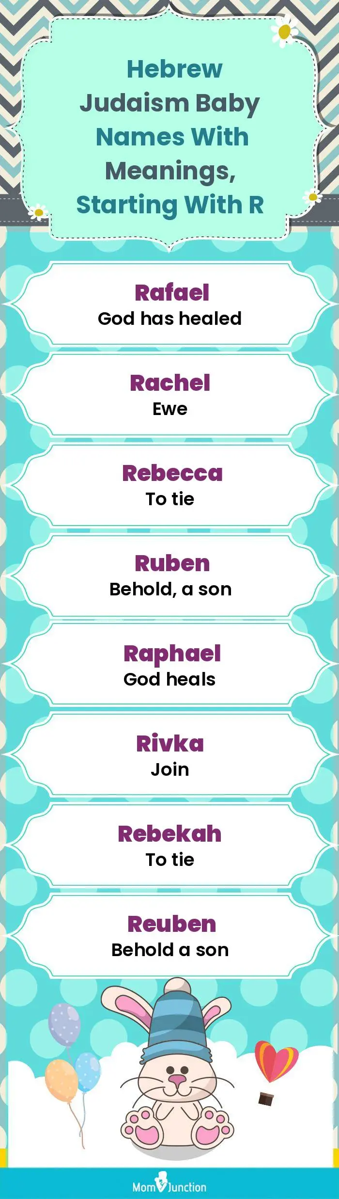  Hebrew Judaism Baby Names with Meanings, Starting With R(infographic)