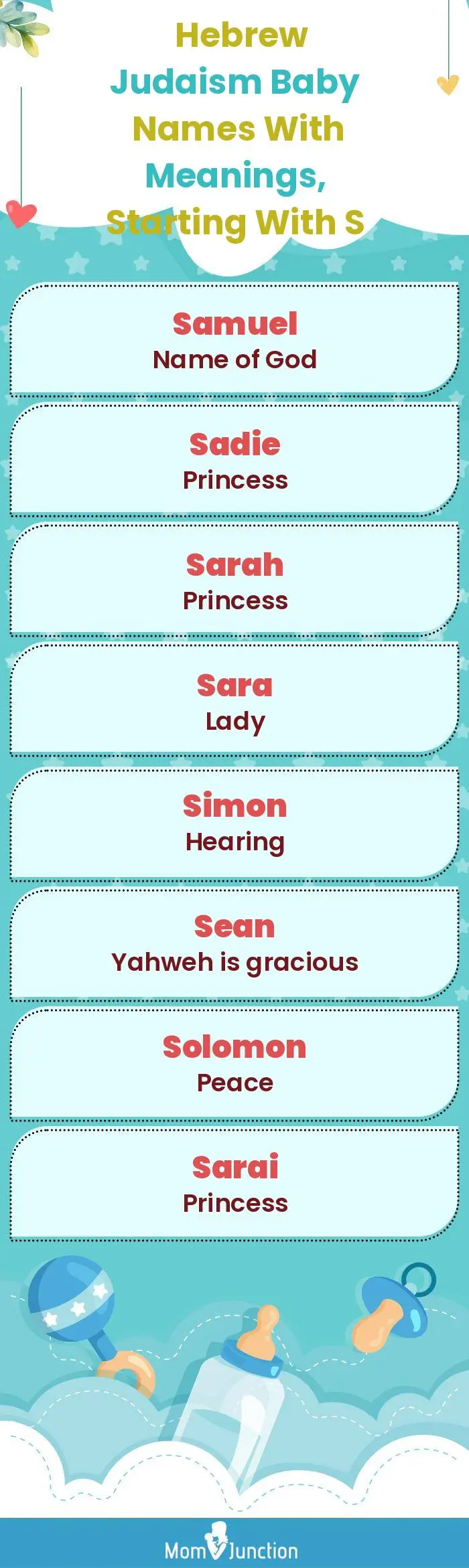  Hebrew Judaism Baby Names with Meanings, Starting With S(infographic)