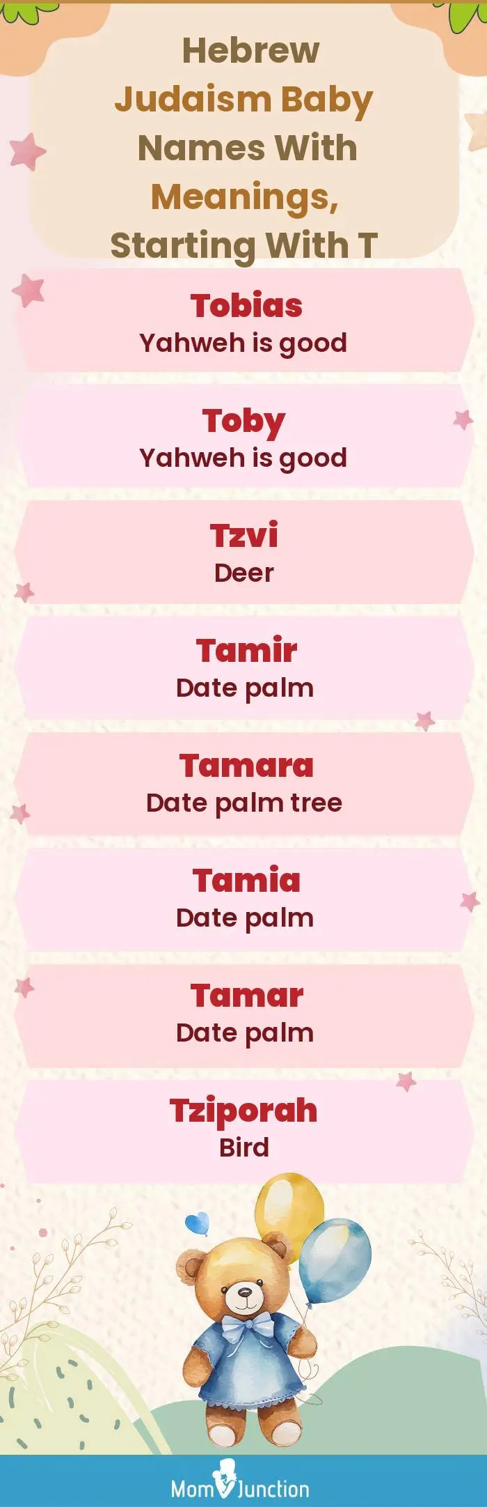  Hebrew Judaism Baby Names with Meanings, Starting With T(infographic)