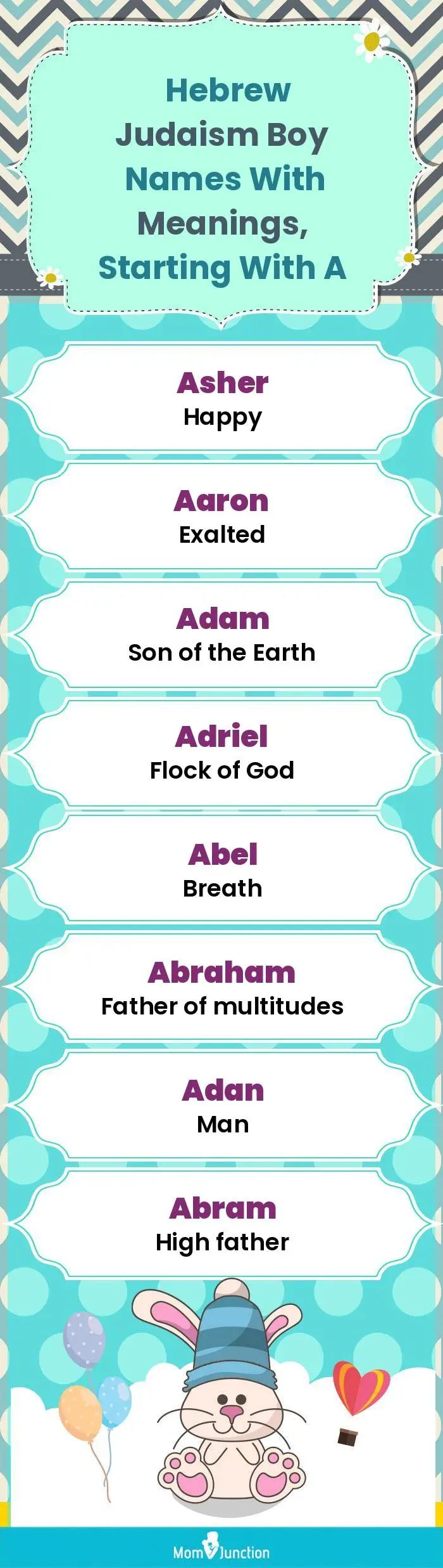  Hebrew Judaism Boy Names with Meanings, Starting With A(infographic)