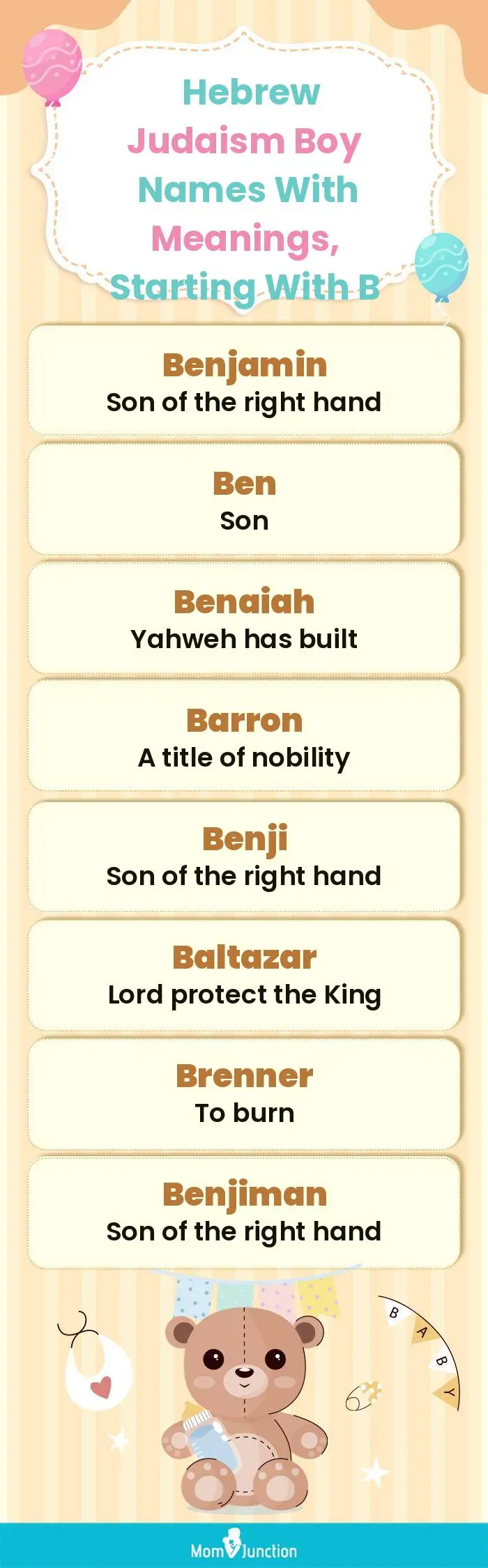  Hebrew Judaism Boy Names with Meanings, Starting With B(infographic)