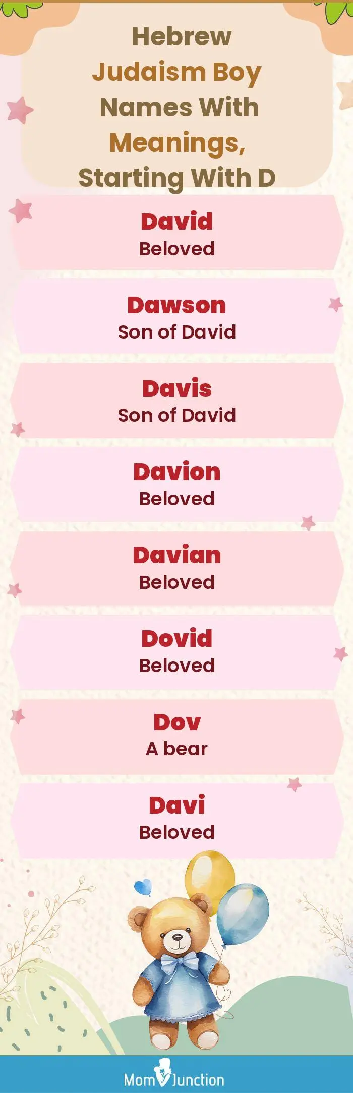  Hebrew Judaism Boy Names with Meanings, Starting With D(infographic)