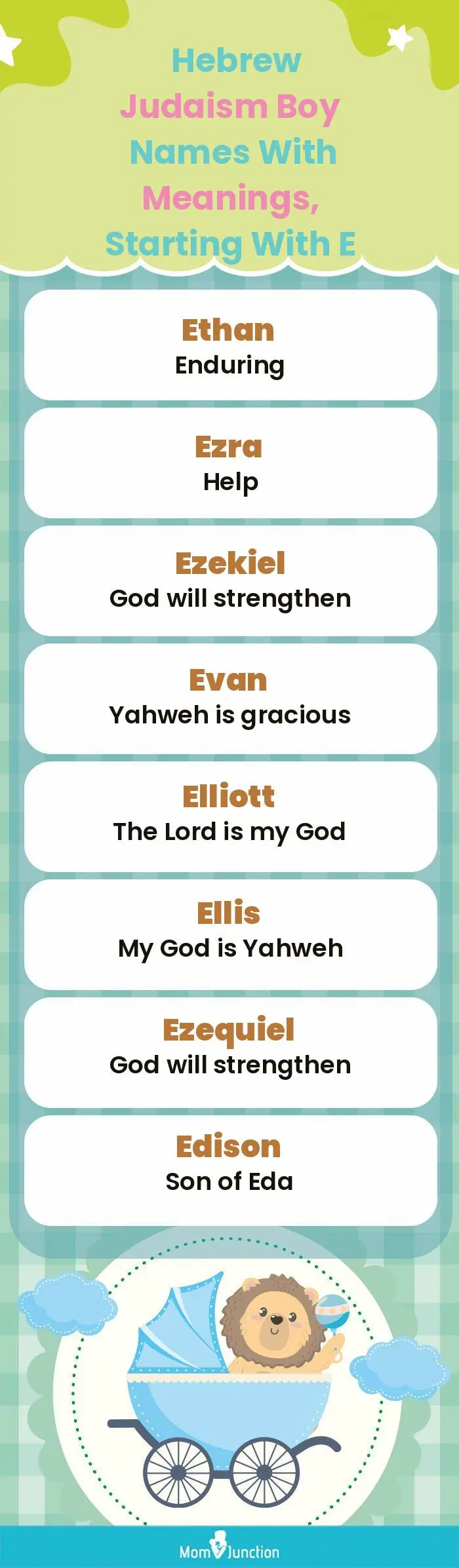  Hebrew Judaism Boy Names with Meanings, Starting With E(infographic)