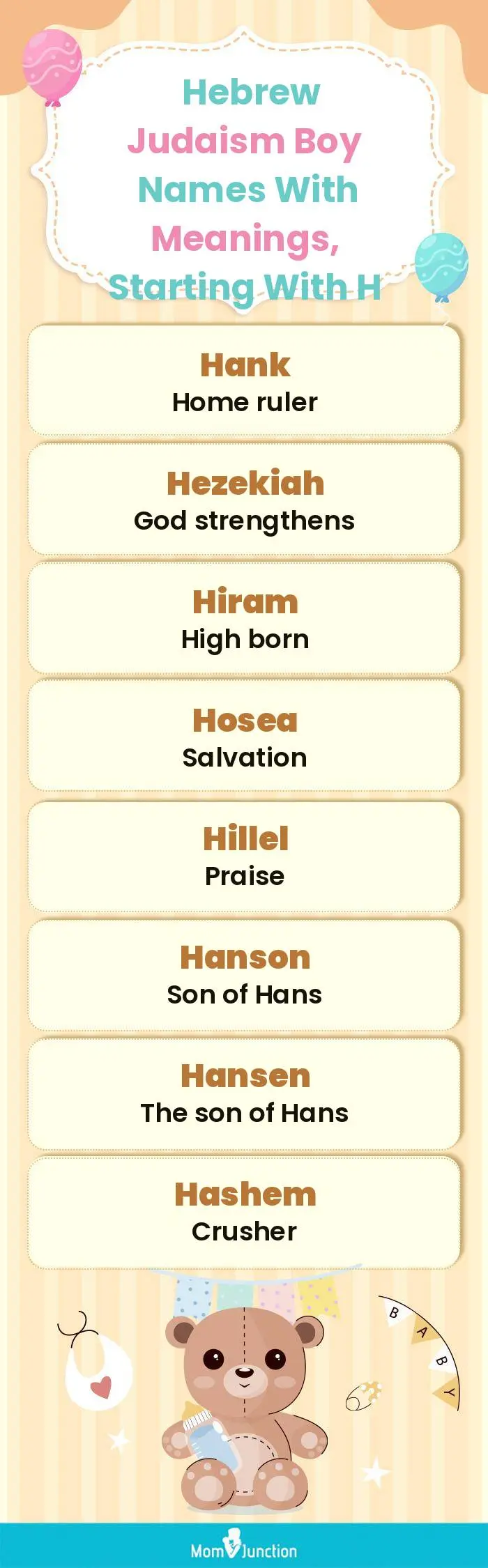  Hebrew Judaism Boy Names with Meanings, Starting With H(infographic)