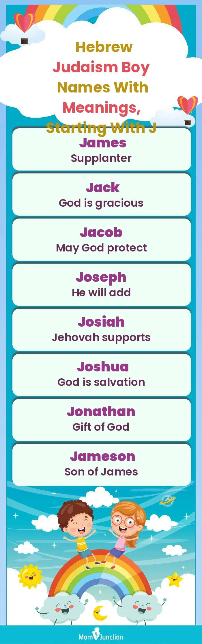  Hebrew Judaism Boy Names with Meanings, Starting With J(infographic)