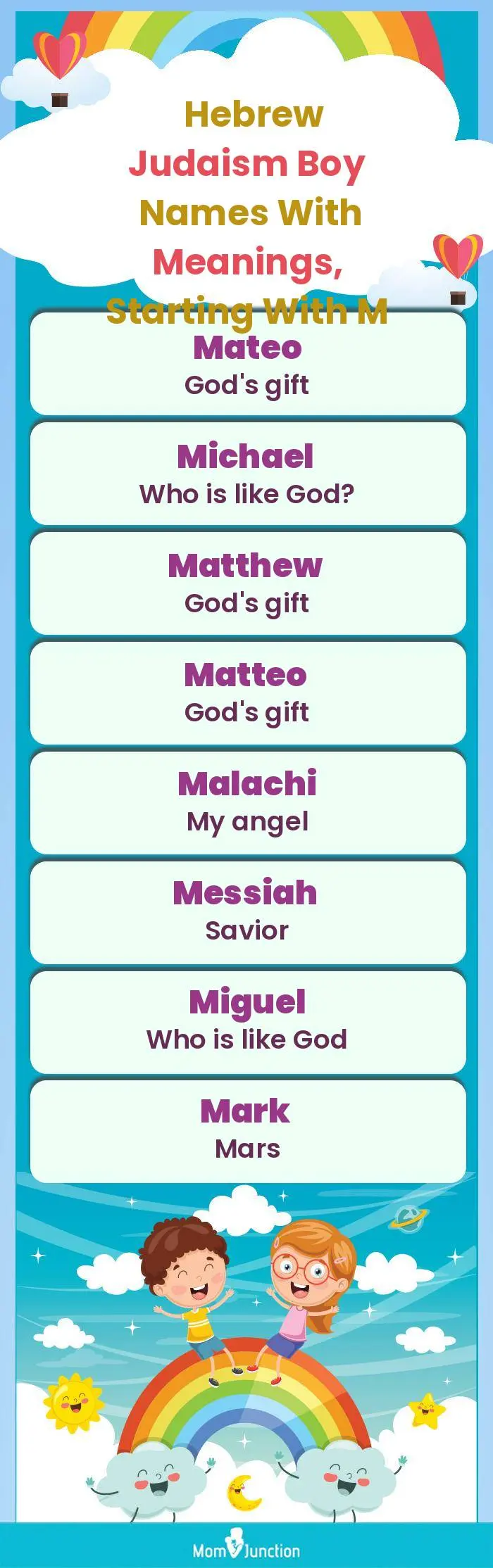  Hebrew Judaism Boy Names with Meanings, Starting With M(infographic)