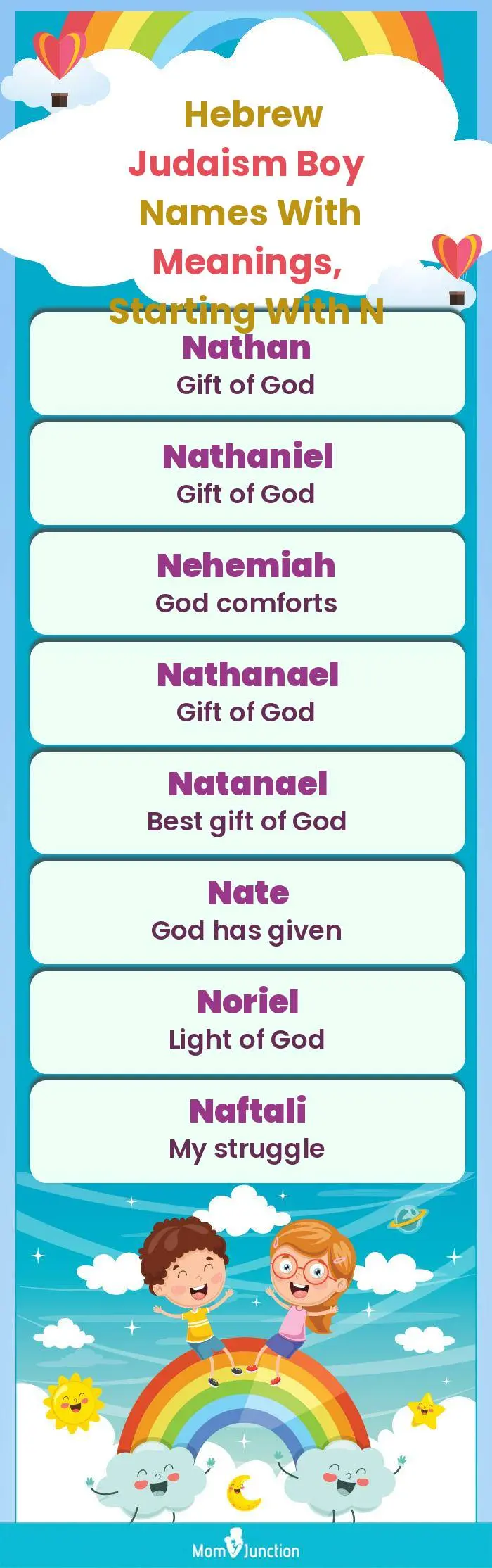  Hebrew Judaism Boy Names with Meanings, Starting With N(infographic)