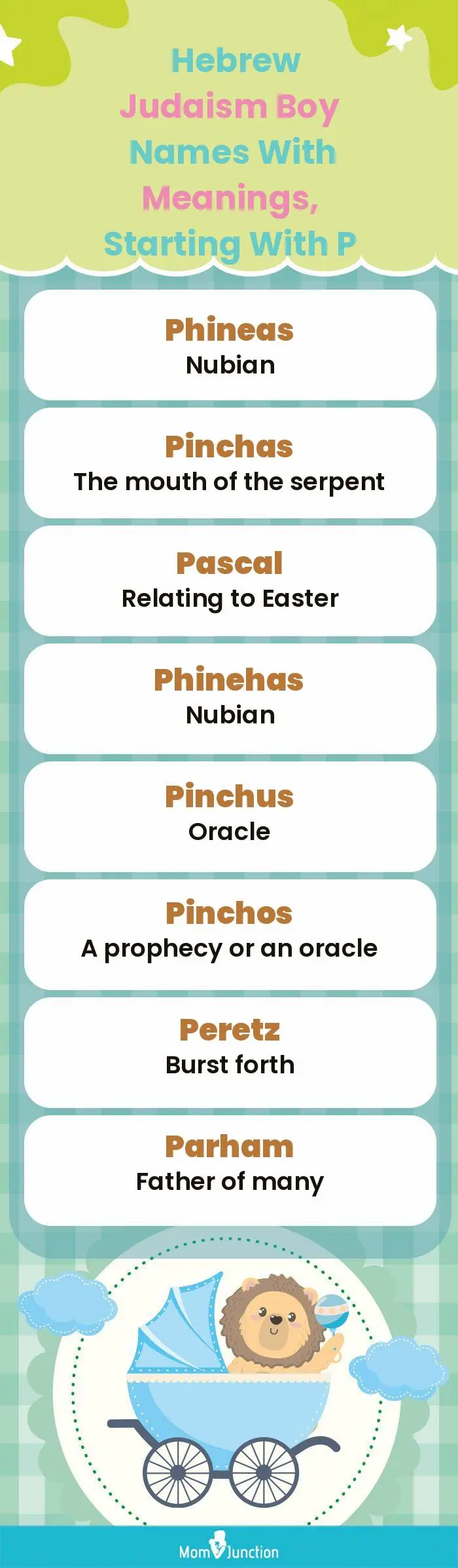  Hebrew Judaism Boy Names with Meanings, Starting With P(infographic)