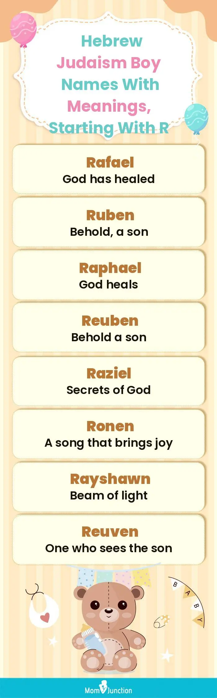  Hebrew Judaism Boy Names with Meanings, Starting With R(infographic)