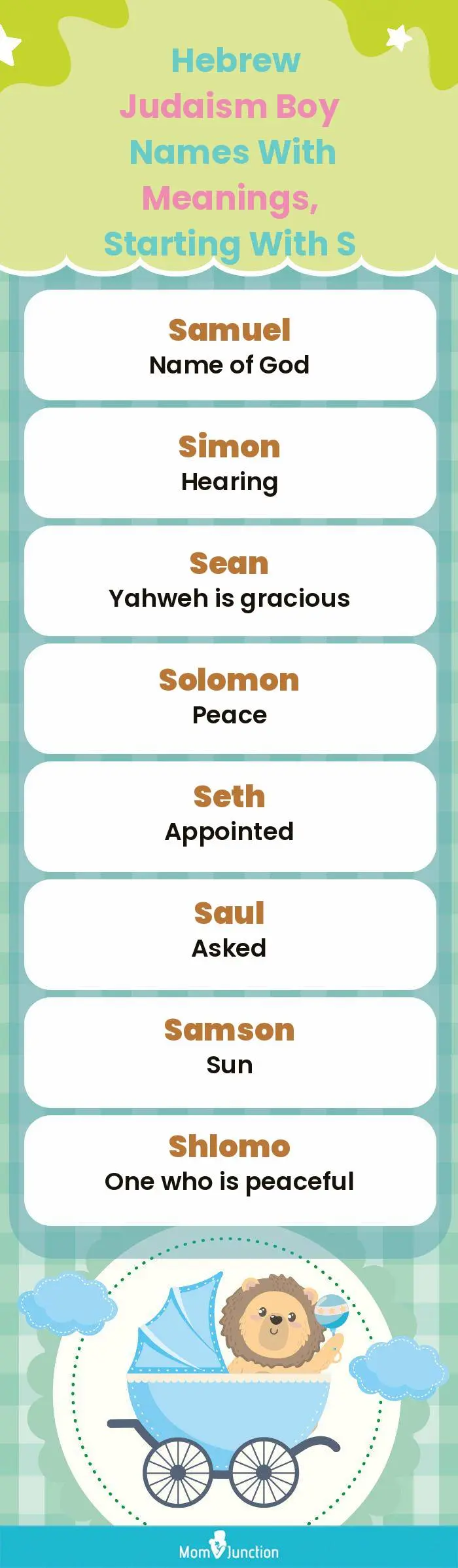  Hebrew Judaism Boy Names with Meanings, Starting With S(infographic)