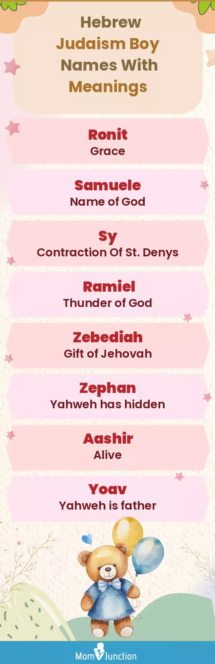  Hebrew Judaism Boy Names with Meanings(infographic)