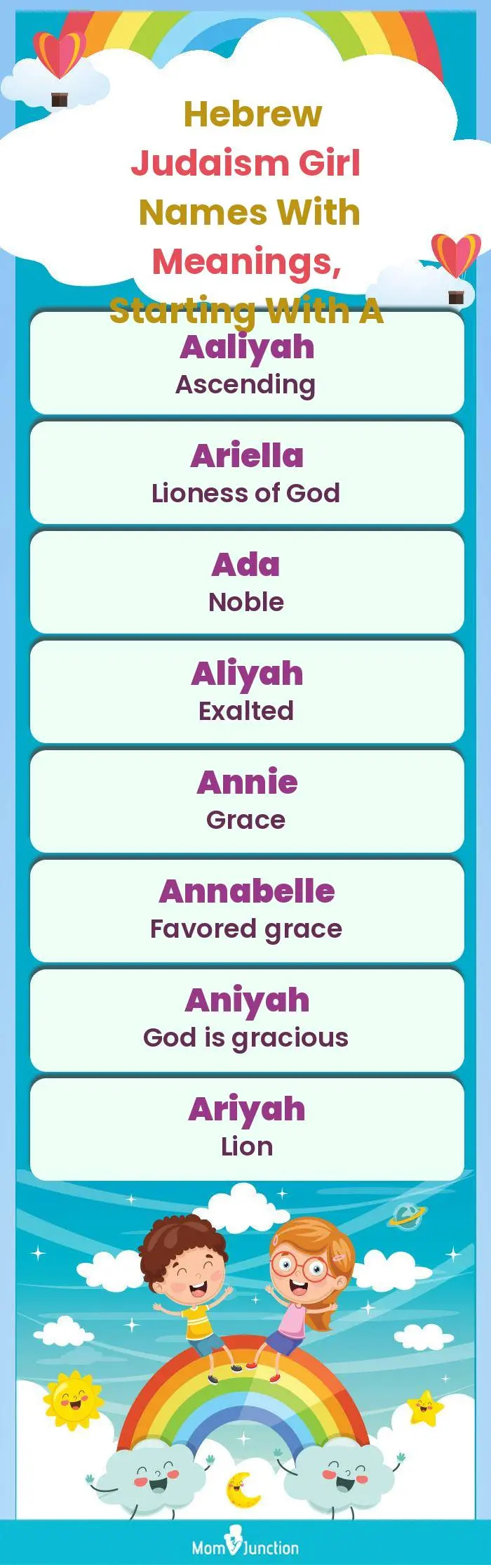  Hebrew Judaism Girl Names with Meanings, Starting With A(infographic)