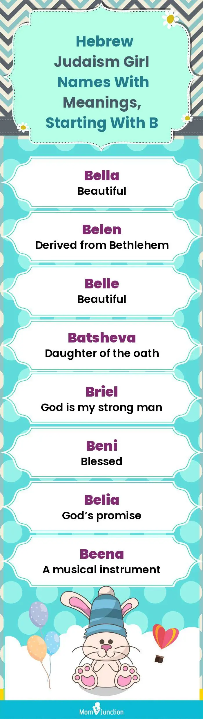  Hebrew Judaism Girl Names with Meanings, Starting With B(infographic)