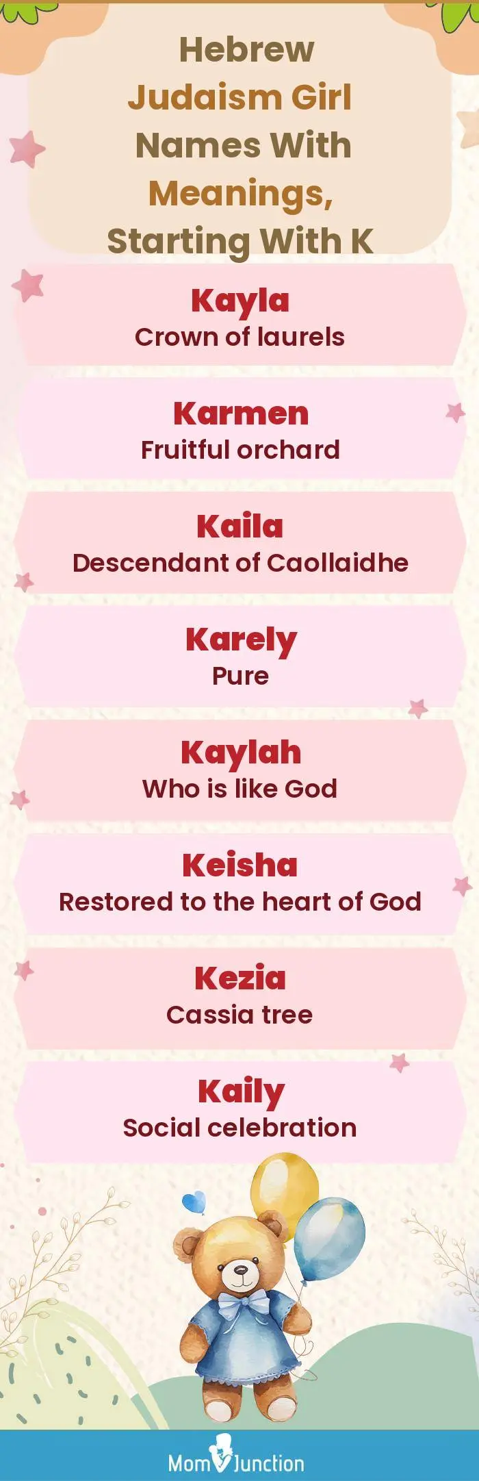  Hebrew Judaism Girl Names with Meanings, Starting With K(infographic)