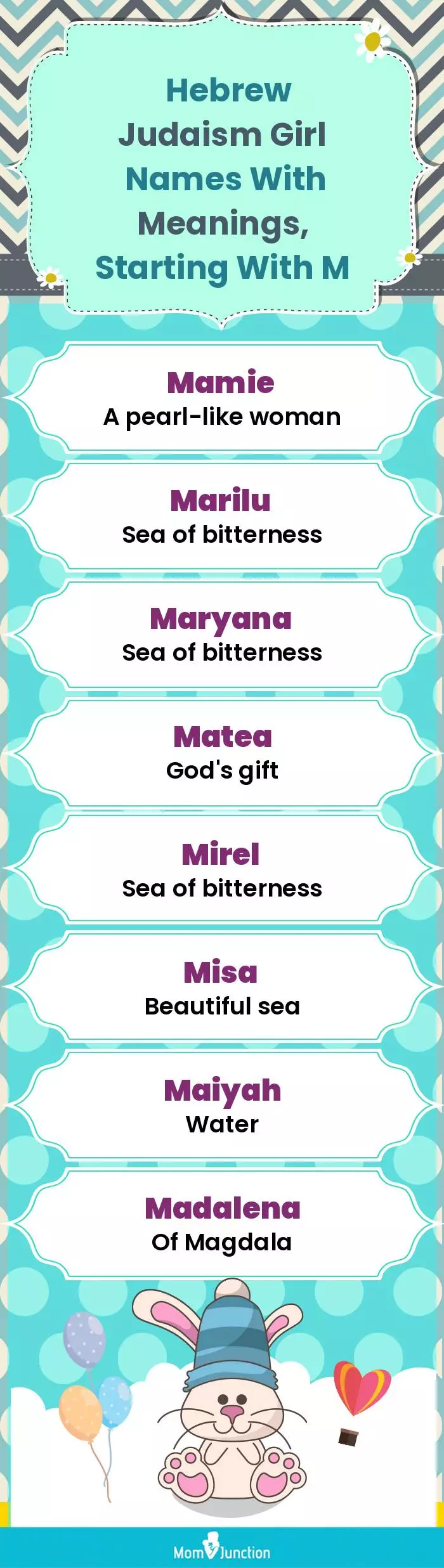  Hebrew Judaism Girl Names with Meanings, Starting With M(infographic)