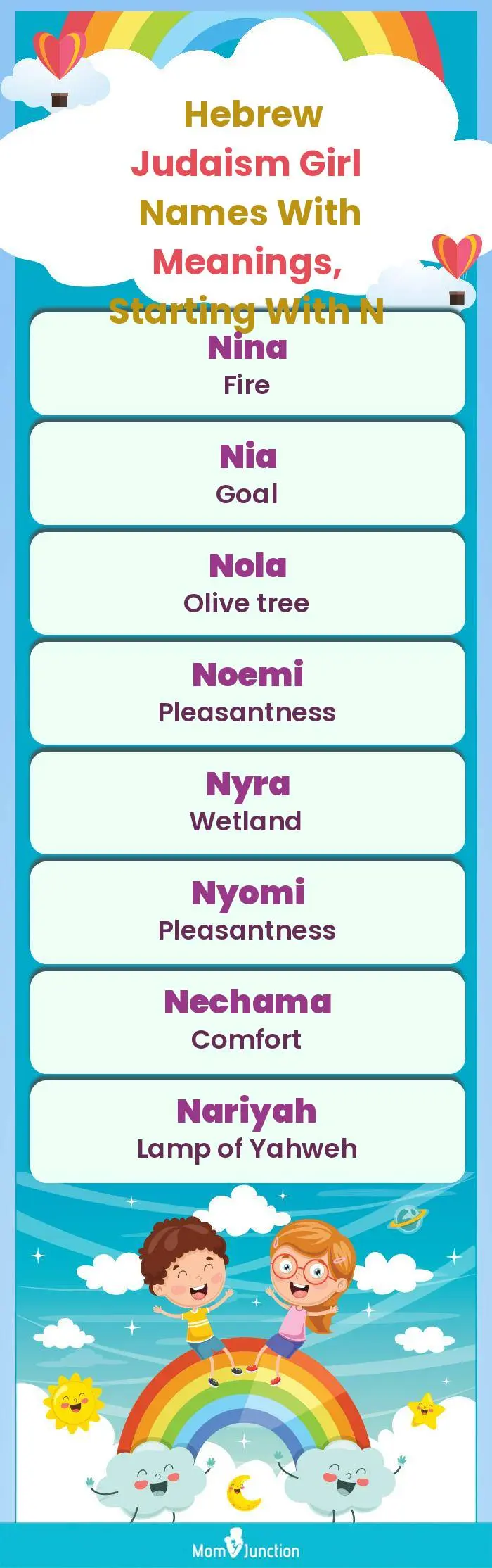  Hebrew Judaism Girl Names with Meanings, Starting With N(infographic)