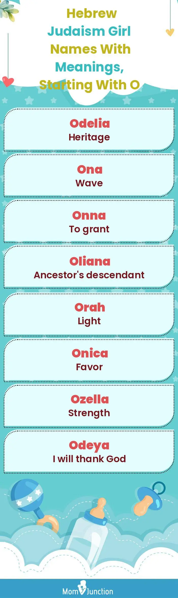  Hebrew Judaism Girl Names with Meanings, Starting With O(infographic)