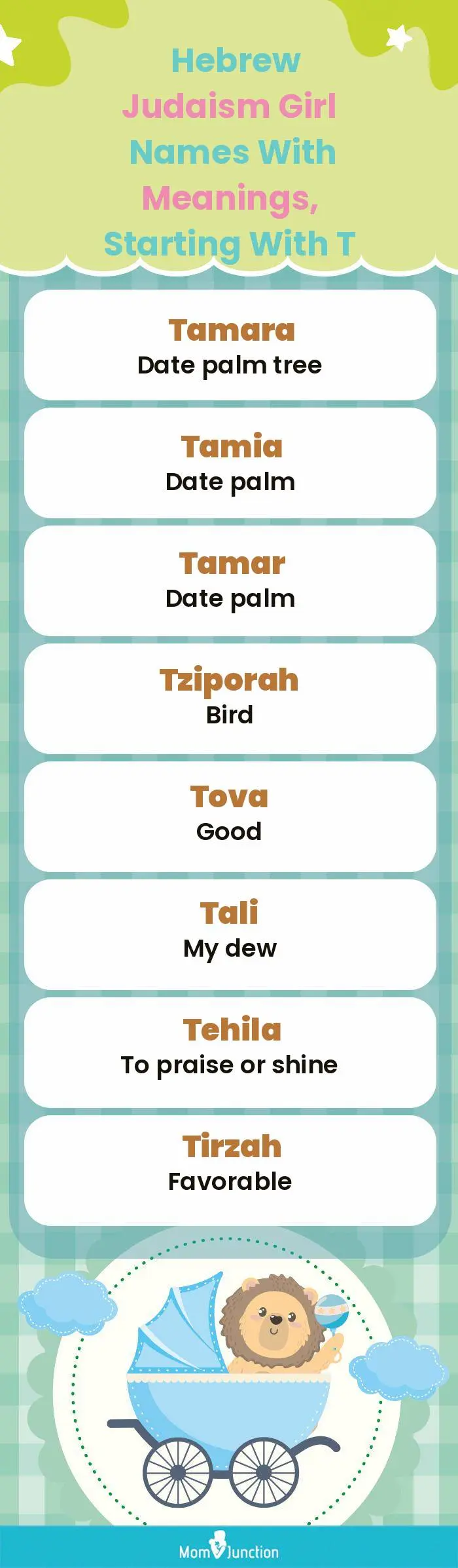  Hebrew Judaism Girl Names with Meanings, Starting With T(infographic)