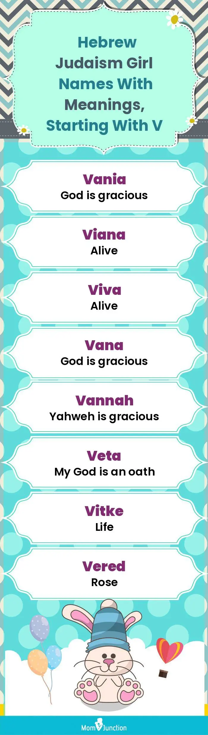  Hebrew Judaism Girl Names with Meanings, Starting With V(infographic)