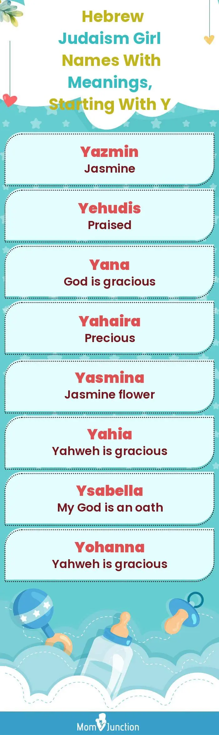  Hebrew Judaism Girl Names with Meanings, Starting With Y(infographic)