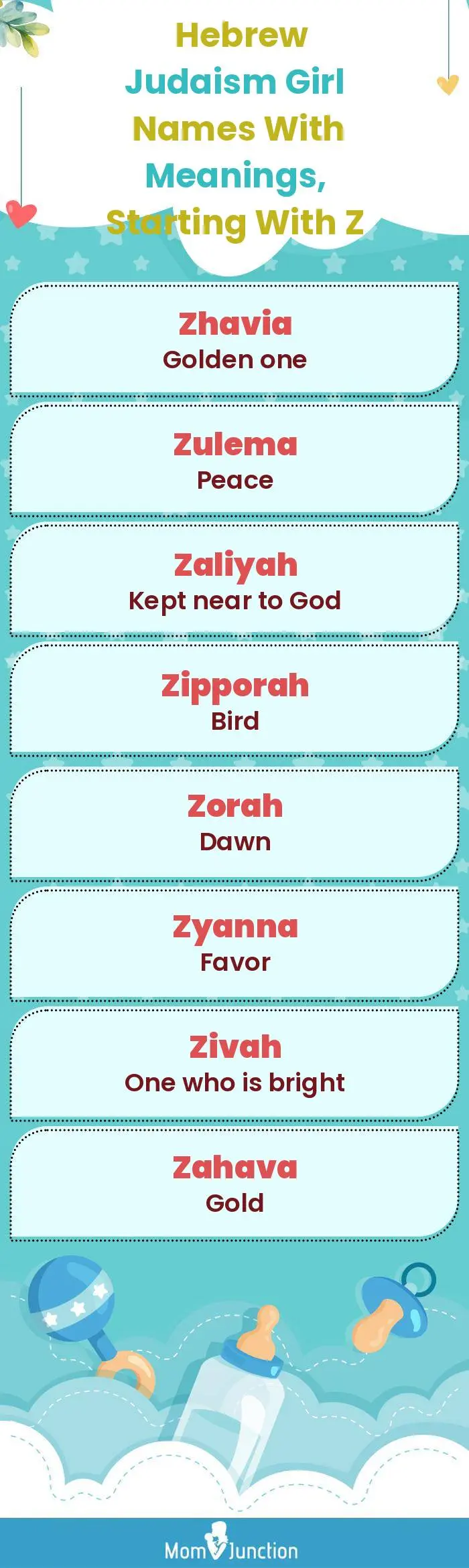  Hebrew Judaism Girl Names with Meanings, Starting With Z(infographic)