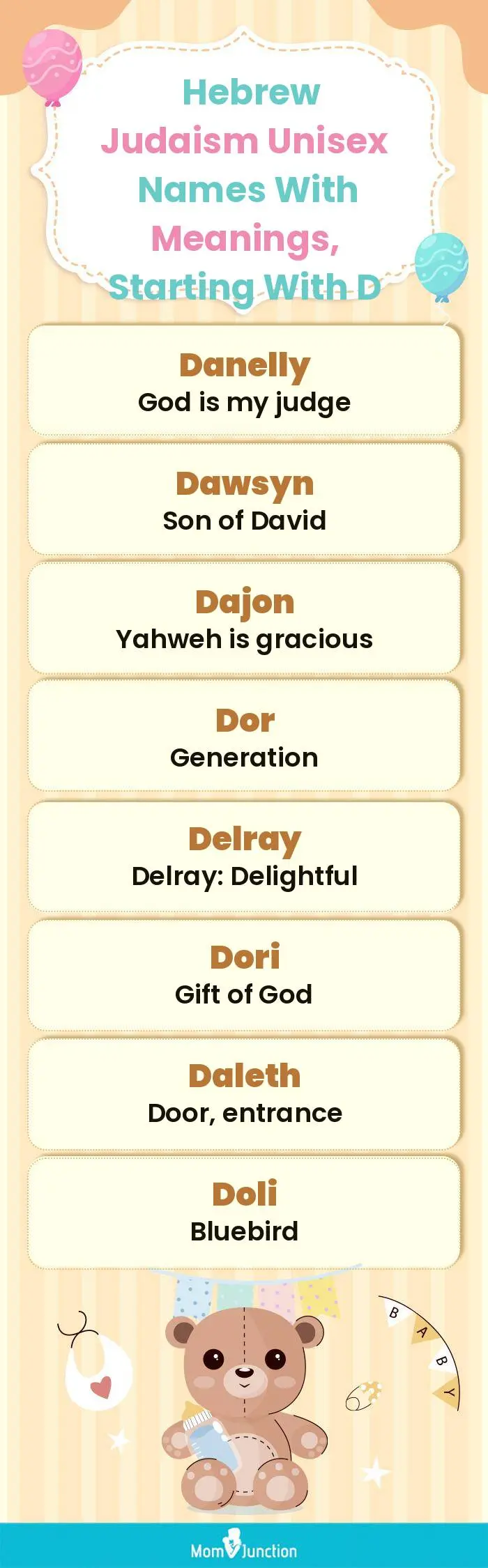  Hebrew Judaism Unisex Names with Meanings, Starting With D(infographic)