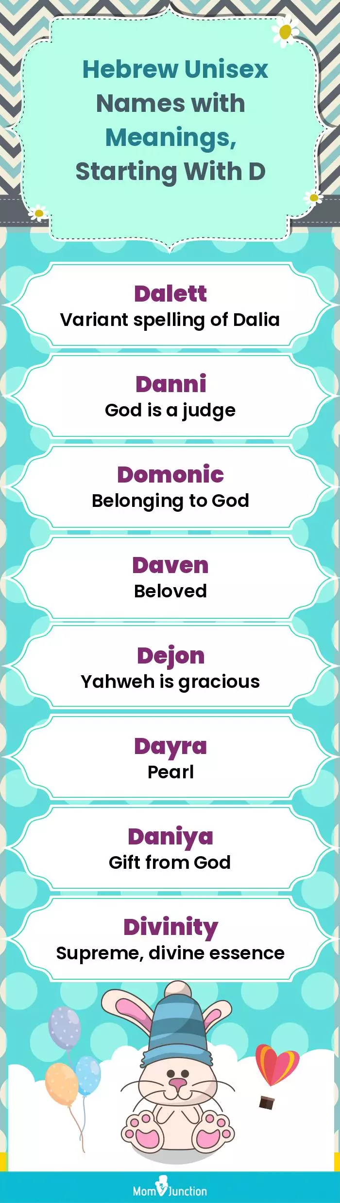  Hebrew Unisex Names with Meanings, Starting With D(infographic)