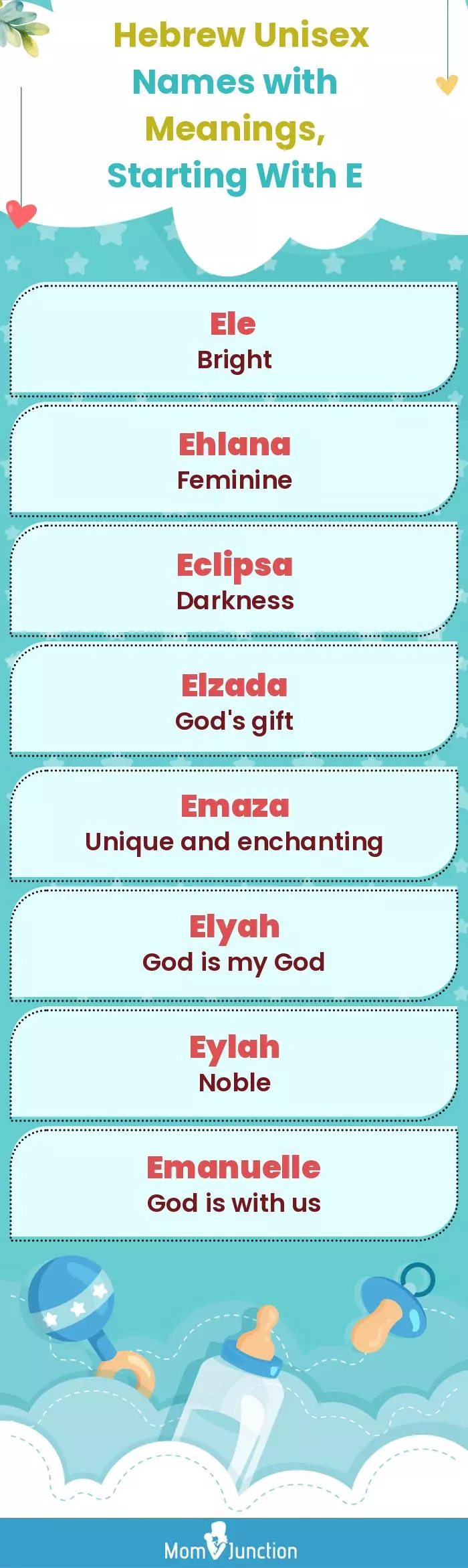  Hebrew Unisex Names with Meanings, Starting With E(infographic)