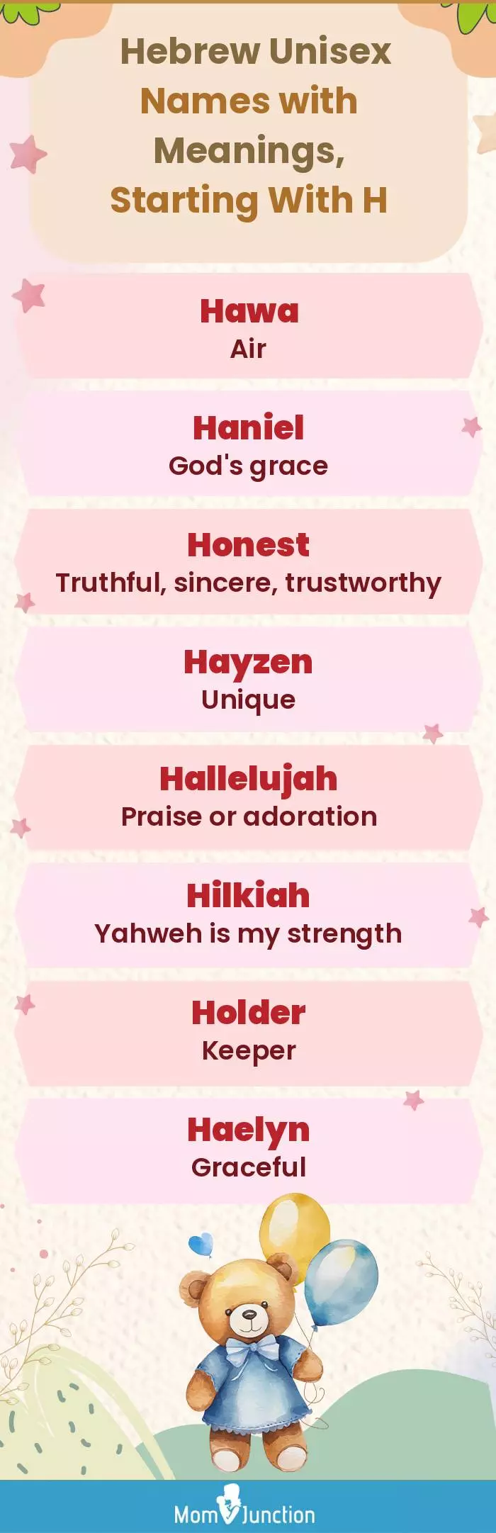  Hebrew Unisex Names with Meanings, Starting With H(infographic)