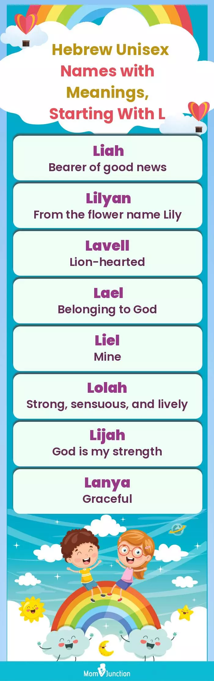  Hebrew Unisex Names with Meanings, Starting With L(infographic)