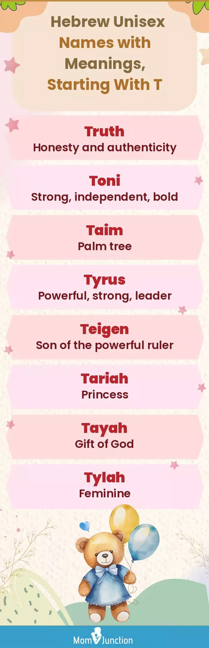  Hebrew Unisex Names with Meanings, Starting With T(infographic)