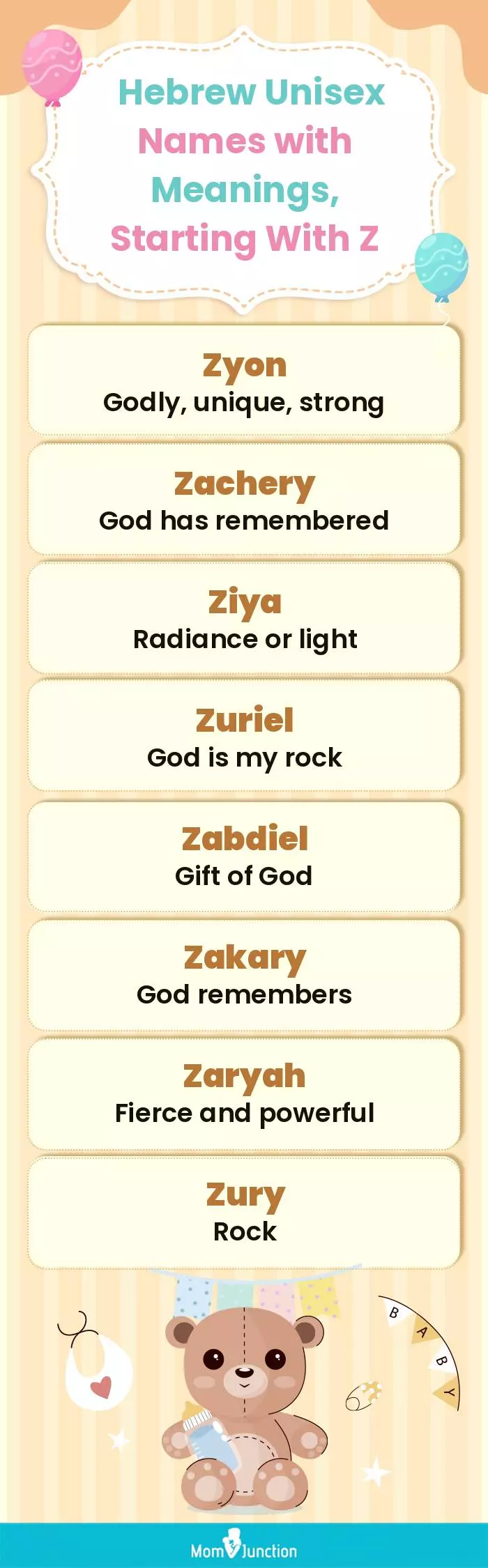  Hebrew Unisex Names with Meanings, Starting With Z(infographic)