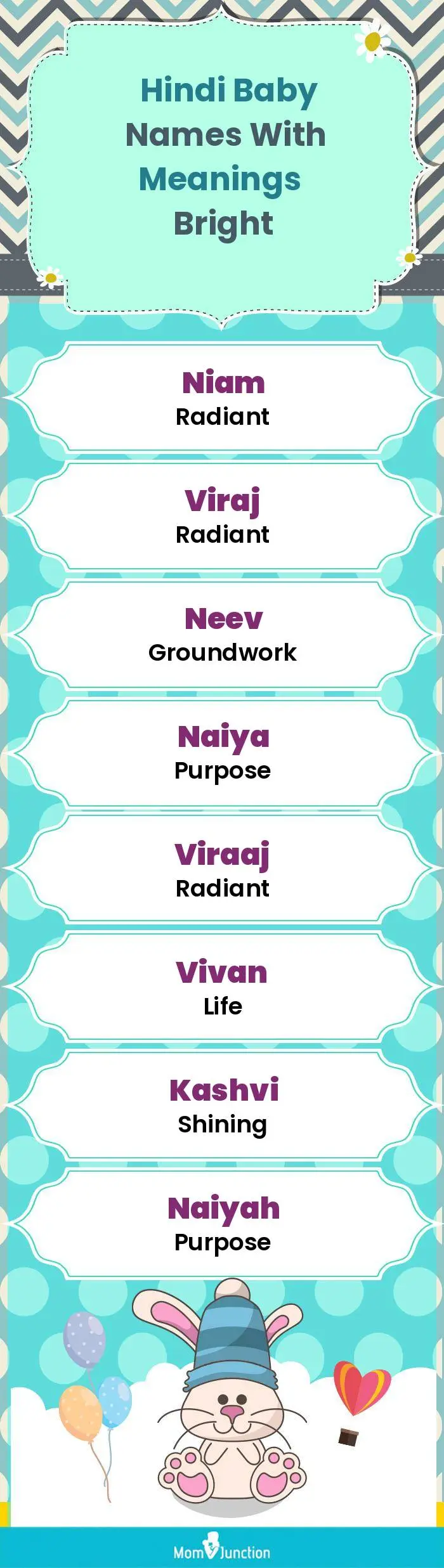  Hindi Baby Names with Meanings Bright(infographic)