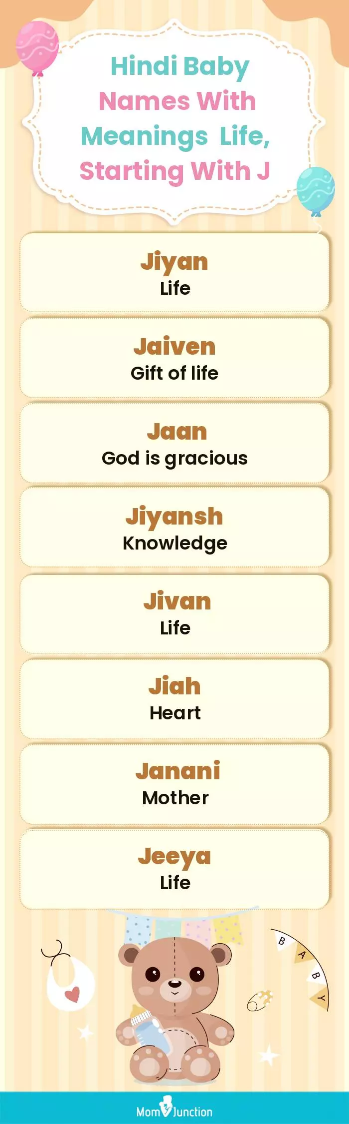  Hindi Baby Names with Meanings Life, Starting With J(infographic)